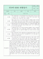 만3세 관찰일지와 부모상담일지 1학기 (발달평가 첨부) - 관찰일지와 부모상담일지 연계 6페이지