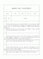 만3세 관찰일지와 부모상담일지 1학기 (발달평가 첨부) - 관찰일지와 부모상담일지 연계 10페이지