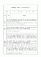 만3세 관찰일지와 부모상담일지 1학기 (발달평가 첨부) - 관찰일지와 부모상담일지 연계 19페이지