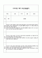 만1세 관찰일지 + 연계 부모상담일지,부모면담일지 1년 42Page분량 (일상생활,놀이활동 관찰일지 및 연계된 부모상담일지와 1학기,2학기 발달평가) 18페이지