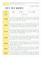 만 0세 1학기 2학기 영아 발달평가 5명 9페이지