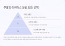 쿠팡의 성공 및 성장 전략 7페이지