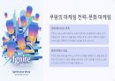 쿠팡의 성공 및 성장 전략 21페이지