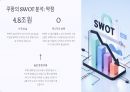쿠팡의 성공 및 성장 전략 23페이지