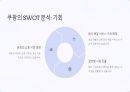 쿠팡의 성공 및 성장 전략 24페이지
