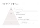 자본주의 vs 사회주의의 장단점 분석 6페이지