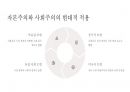 자본주의 vs 사회주의의 장단점 분석 28페이지