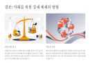 자본주의 vs 사회주의의 장단점 분석 30페이지