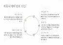 인간 관계에서의 커뮤니케이션communication 기술 7페이지
