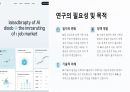 인공지능이 가져올 일자리 변화 3페이지