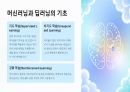 인공지능이 가져올 일자리 변화 4페이지