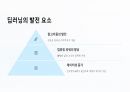 인공지능이 가져올 일자리 변화 5페이지