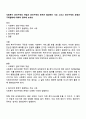 사회복지 권리구제의 개념과 권리구제의 문제가 발생하는 사유 그리고 권리구제의 유형과 구제절차에 대하여 정리해 보세요 1페이지