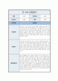 관찰일지 만 4세 6개영역 및  발달종합평가 내용풍부 2페이지