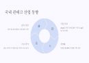 토스 성공 및 성장 전략 분석 5페이지