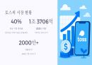 토스 성공 및 성장 전략 분석 8페이지