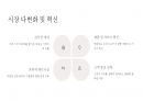 트럼프 20시대 글로벌 경제의 변화와 기업 전략 15페이지