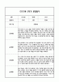 [만3세 관찰일지,부모상담일지] 만3세 2학기 관찰일지 및 연계된 부모상담일지 (발달평가 첨부) -놀이지원 확장 3페이지