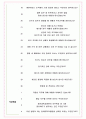 동아대학교병원 면접기출(최신)+꿀팁[최종합격!] +1000대기업 1차 직무면접 + 2차 임원면접 최종합격자 답안 6페이지