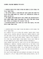 A+ STX엔진 신입 부품영업 자기소개서(자소서)(합격자소서) 1페이지