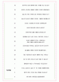 국민건강보험공단일산병원 면접기출(최신)+꿀팁[최종합격!] +1000대기업 1차 직무면접 + 2차 임원면접 최종합격자 답안 6페이지