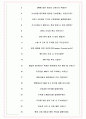 국민건강보험공단일산병원 면접기출(최신)+꿀팁[최종합격!] +1000대기업 1차 직무면접 + 2차 임원면접 최종합격자 답안 7페이지