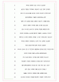 울산대학교병원 면접기출(최신)+꿀팁[최종합격!] +1000대기업 1차 직무면접 + 2차 임원면접 최종합격자 답안 7페이지