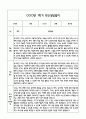 만0세 1년 관찰일지 및 연계된 부모상담일지 (관찰일지,부모면담일지,발달평가 모두포함) 16페이지