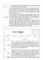 만0세 1년 관찰일지 및 연계된 부모상담일지 (관찰일지,부모면담일지,발달평가 모두포함) 30페이지