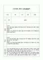 만0세 1년 관찰일지 및 연계된 부모상담일지 (관찰일지,부모면담일지,발달평가 모두포함) 35페이지