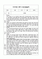 만0세 1년 관찰일지 및 연계된 부모상담일지 (관찰일지,부모면담일지,발달평가 모두포함) 37페이지
