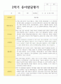발달평가 만 4세 20명 1학기와 2학기 29페이지