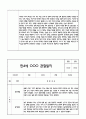 만4세 관찰일지 + 연계 부모상담일지,부모면담일지 1학기 25Page분량 (일상생활,놀이활동 관찰일지 및 연계된 부모상담일지와 1학기 발달평가) 8페이지