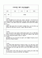 만4세 관찰일지 + 연계 부모상담일지,부모면담일지 1학기 25Page분량 (일상생활,놀이활동 관찰일지 및 연계된 부모상담일지와 1학기 발달평가) 16페이지