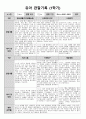 1학기 관찰일지(만3세) 6페이지