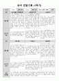 1학기 관찰일지(만3세) 2페이지