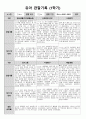 1학기 관찰일지(만3세)_v8 8페이지