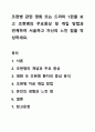 조현병 관련 영화 또는 드라마 1편을 보고 조현병의 주요증상 및 개입 방법과 연계하여 서술하고 자신의 느낀 점을 작성하세요. 1페이지