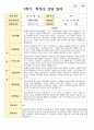 만 1세 1학기 2학기 부모상담일지 10명 5페이지