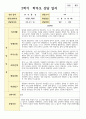 만 1세 1학기 2학기 부모상담일지 10명 16페이지