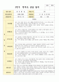 만 2세 1학기 2학기 부모상담일지 10명 6페이지