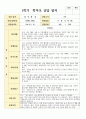 만 2세 1학기 2학기 부모상담일지 10명 8페이지