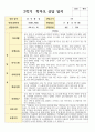 만 2세 1학기 2학기 부모상담일지 10명 11페이지
