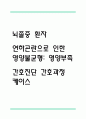 [영양불균형 간호진단] 뇌졸중 환자 연하곤란으로 인한 영양불균형: 영양부족 간호진단 간호과정 케이스 1페이지