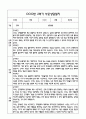 만4세 1년 관찰일지 및 연계된 부모상담일지 (관찰일지,부모면담일지,발달평가 모두포함) 41페이지
