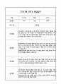 [만4세 관찰일지,부모상담일지] 만4세 2학기 관찰일지 및 연계된 부모상담일지 (발달평가 첨부) -놀이지원 확장 1페이지