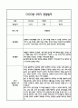 [만4세 관찰일지,부모상담일지] 만4세 2학기 관찰일지 및 연계된 부모상담일지 (발달평가 첨부) -놀이지원 확장 4페이지
