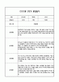[만4세 관찰일지,부모상담일지] 만4세 2학기 관찰일지 및 연계된 부모상담일지 (발달평가 첨부) -놀이지원 확장 5페이지