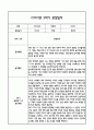 [만4세 관찰일지,부모상담일지] 만4세 2학기 관찰일지 및 연계된 부모상담일지 (발달평가 첨부) -놀이지원 확장 10페이지