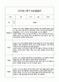 [만4세 관찰일지,부모상담일지] 만4세 2학기 관찰일지 및 연계된 부모상담일지 (발달평가 첨부) -놀이지원 확장 11페이지